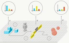 Reinforcement Learning with Competitive Ensembles of Information-Constrained Primitives