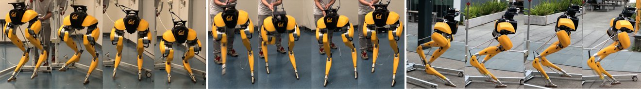 Reinforcement Learning for Robust Parameterized Locomotion Control of Bipedal Robots