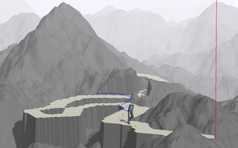 DeepLoco: Dynamic Locomotion Skills Using Hierarchical Deep Reinforcement Learning