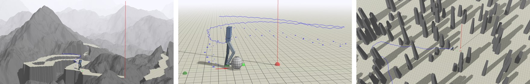 DeepLoco: Dynamic Locomotion Skills Using Hierarchical Deep Reinforcement Learning
