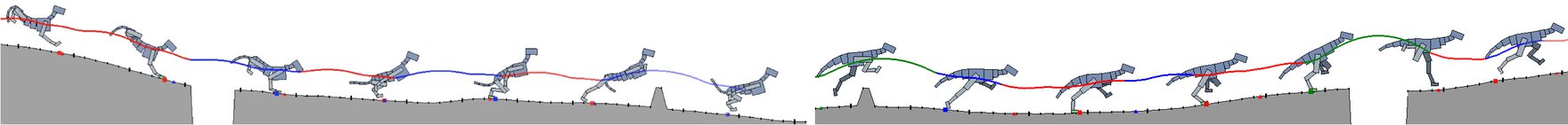 Terrain-Adaptive Locomotion Skills Using Deep Reinforcement Learning