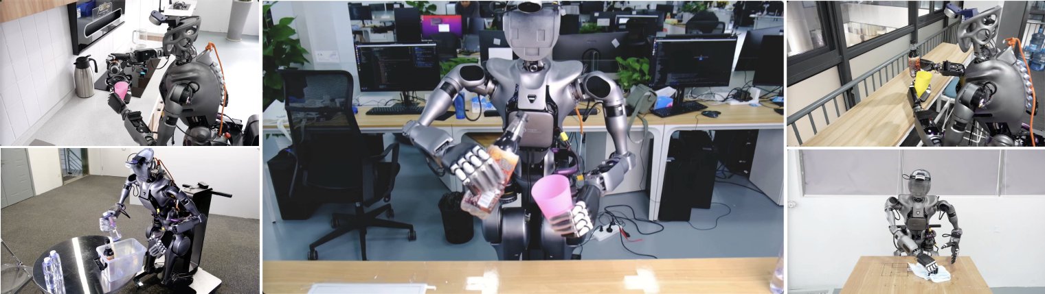 Generalizable Humanoid Manipulation with 3D Diffusion Policies