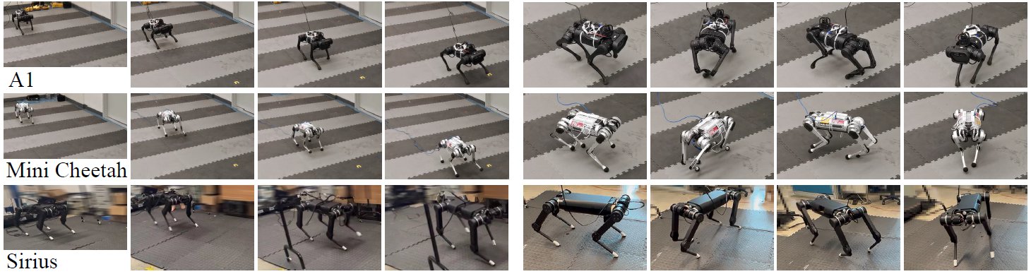 GenLoco: Generalized Locomotion Controllers for Quadrupedal Robots