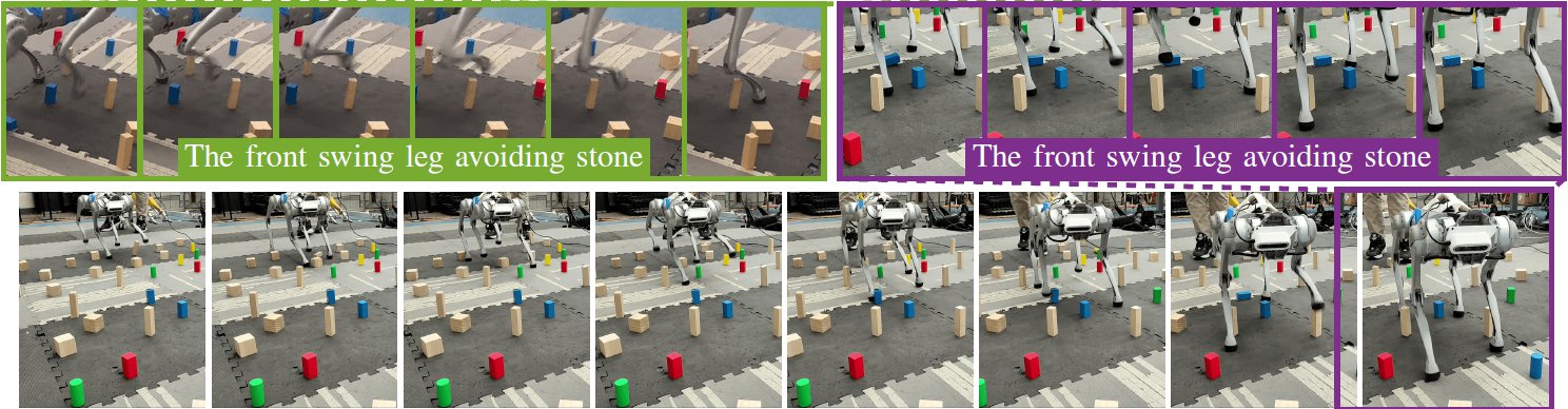 HiLMa-Res: A General Hierarchical Framework via Residual RL for Combining Quadrupedal Locomotion and Manipulation
