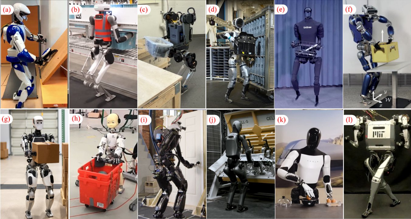 Humanoid Locomotion and Manipulation: Current Progress and Challenges in Control, Planning, and Learning