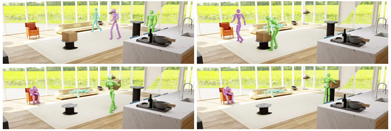 Synthesizing Physical Character-Scene Interactions