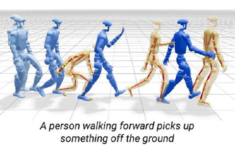 Kimodo: Scaling Controllable Human Motion Generation