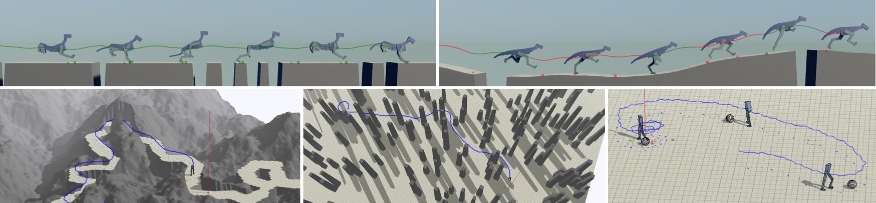 Developing Locomotion Skills with Deep Reinforcement Learning