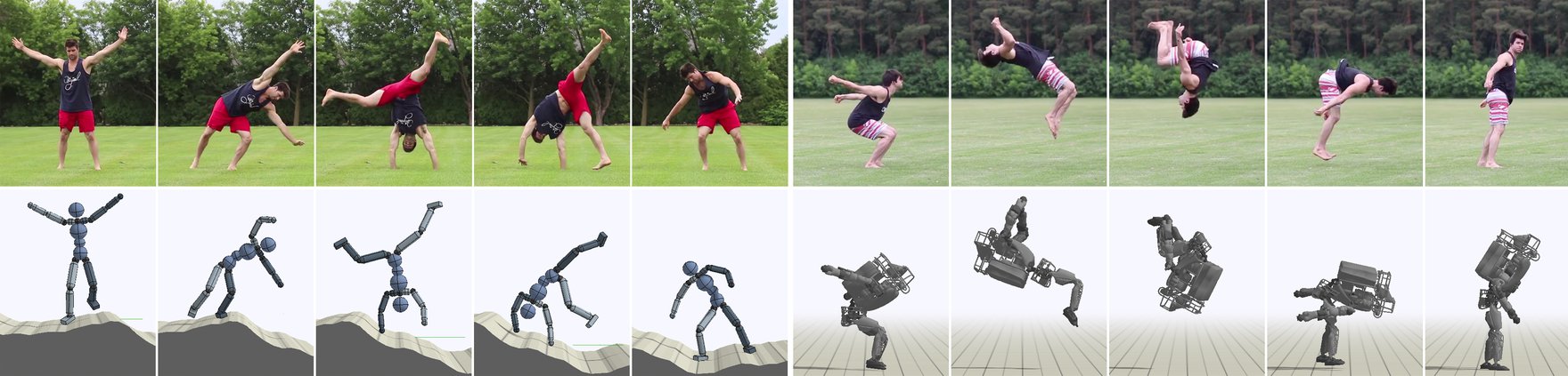 SFV: Reinforcement Learning of Physical Skills from Videos