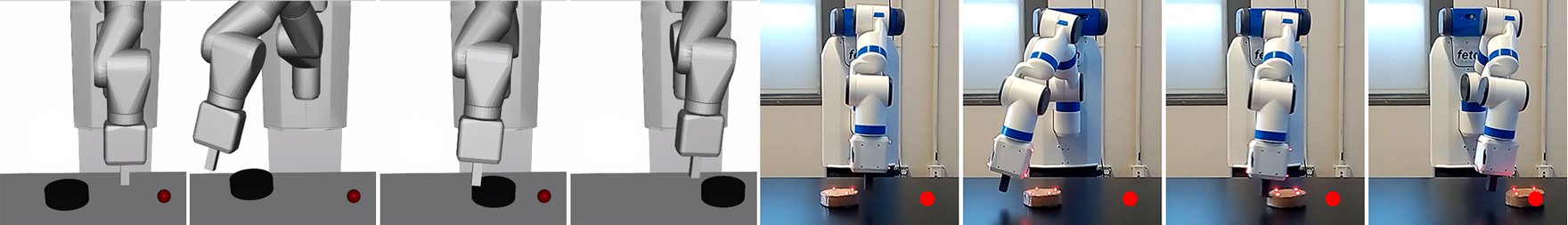 Sim-to-Real Transfer of Robotic Control with Dynamics Randomization