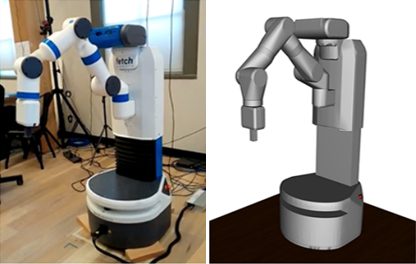 Sim-to-Real Transfer of Robotic Control with Dynamics Randomization