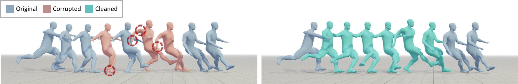 StableMotion: Training Motion Cleanup Models with Unpaired Corrupted Data