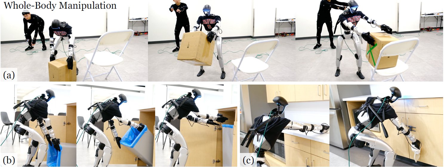 TWIST: Teleoperated Whole-Body Imitation System