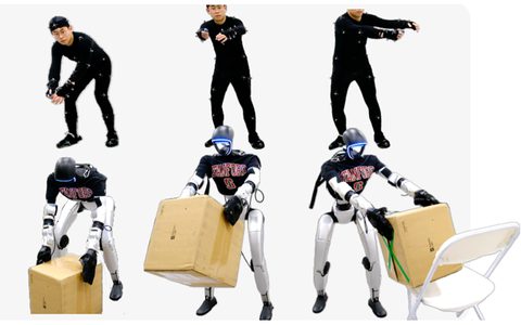 TWIST: Teleoperated Whole-Body Imitation System