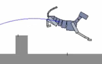 Dynamic Terrain Traversal Skills Using Reinforcement Learning