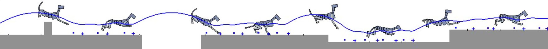 Dynamic Terrain Traversal Skills Using Reinforcement Learning