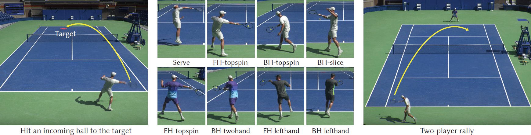 Learning Physically Simulated Tennis Skills from Broadcast Videos